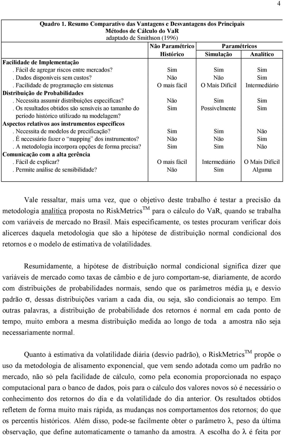 Implementação. Fácil de agregar riscos entre mercados? Sim Sim Sim. Dados disponíveis sem custos? Não Não Sim.