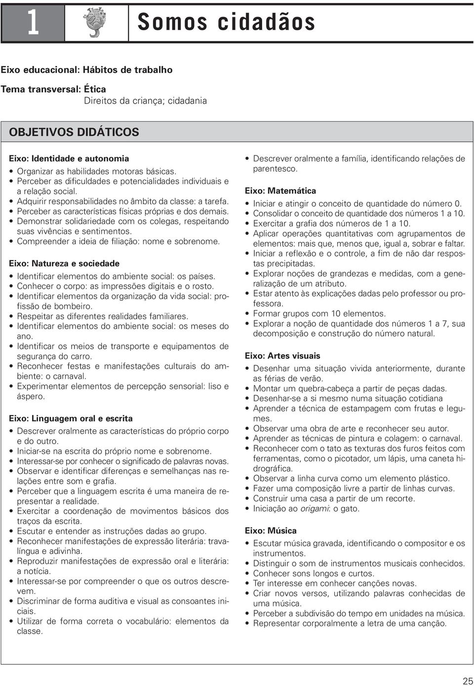 Perceber as ca rac te rís ti cas fí si cas pró prias e dos de mais. Demonstrar so li da rie da de com os co le gas, res pei tan do suas vi vên cias e sen ti men tos.