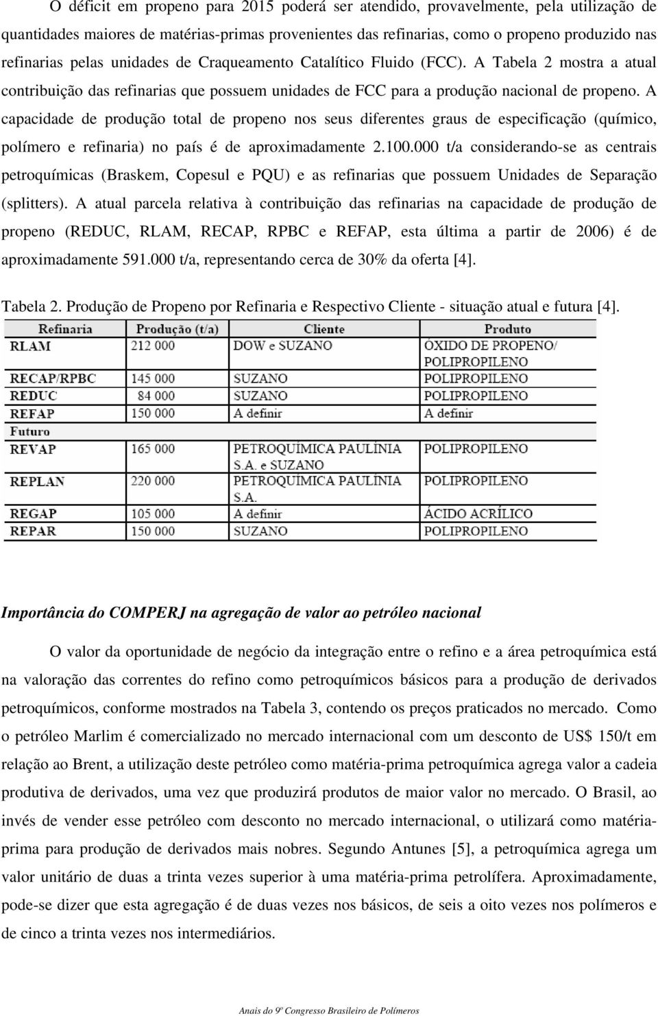 A capacidade de produção total de propeno nos seus diferentes graus de especificação (químico, polímero e refinaria) no país é de aproximadamente 2.100.