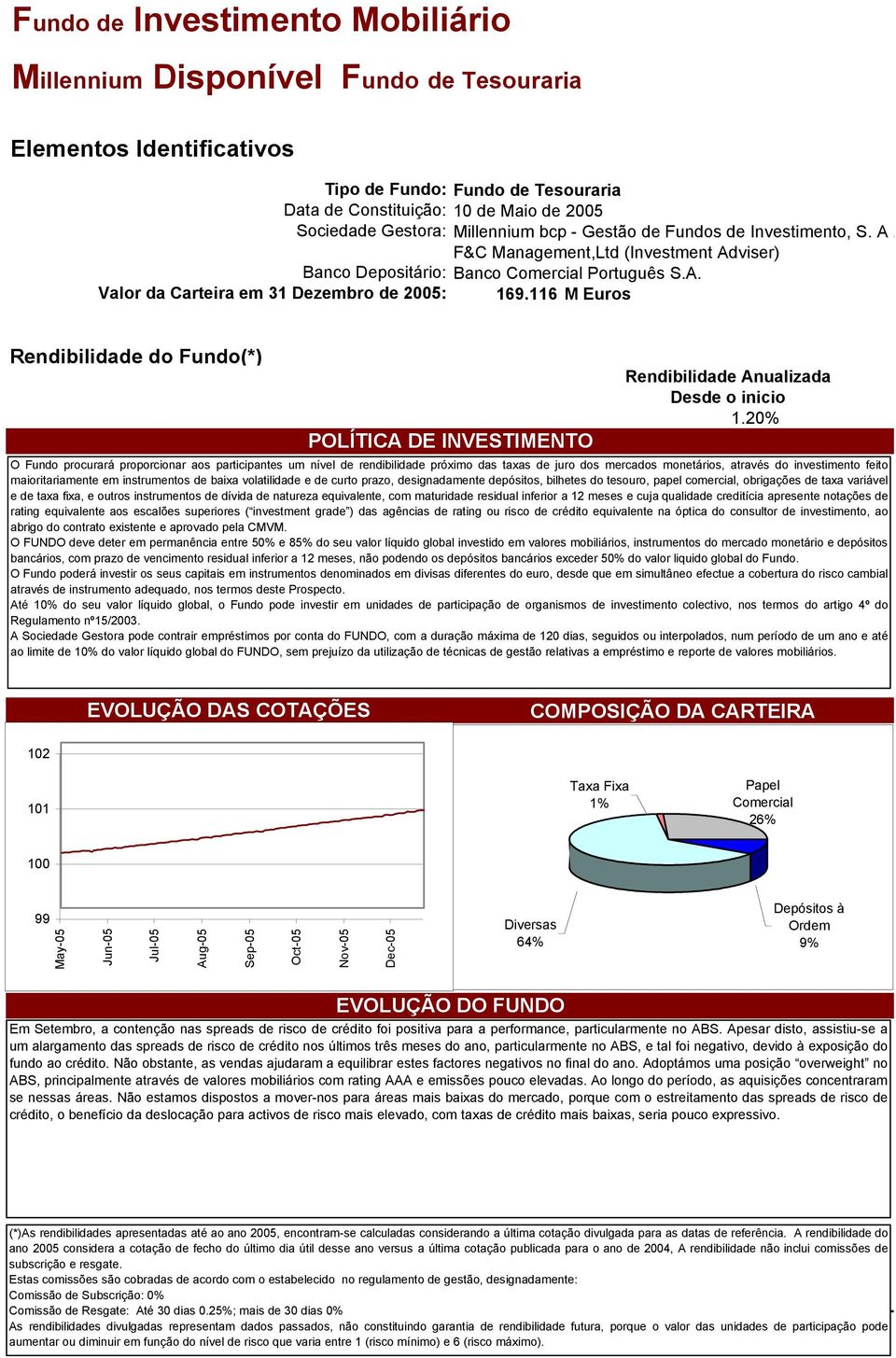 116 M Euros Rendibilidade do Fundo(*) POLÍTICA DE INVESTIMENTO Rendibilidade Anualizada Desde o inicio 1.