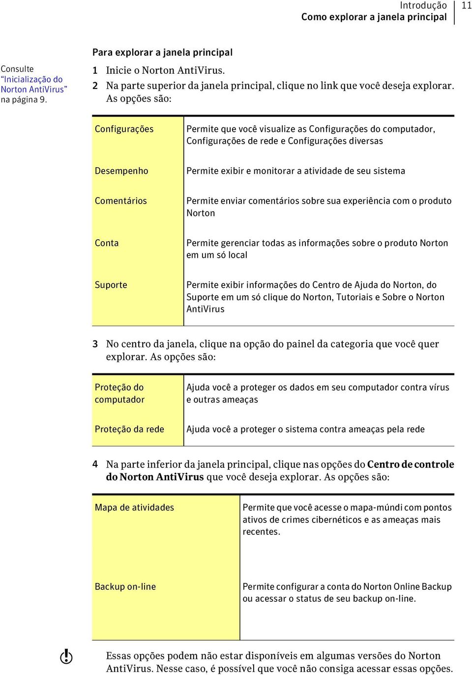 As opções são: Configurações Permite que você visualize as Configurações do computador, Configurações de rede e Configurações diversas Desempenho Permite exibir e monitorar a atividade de seu sistema