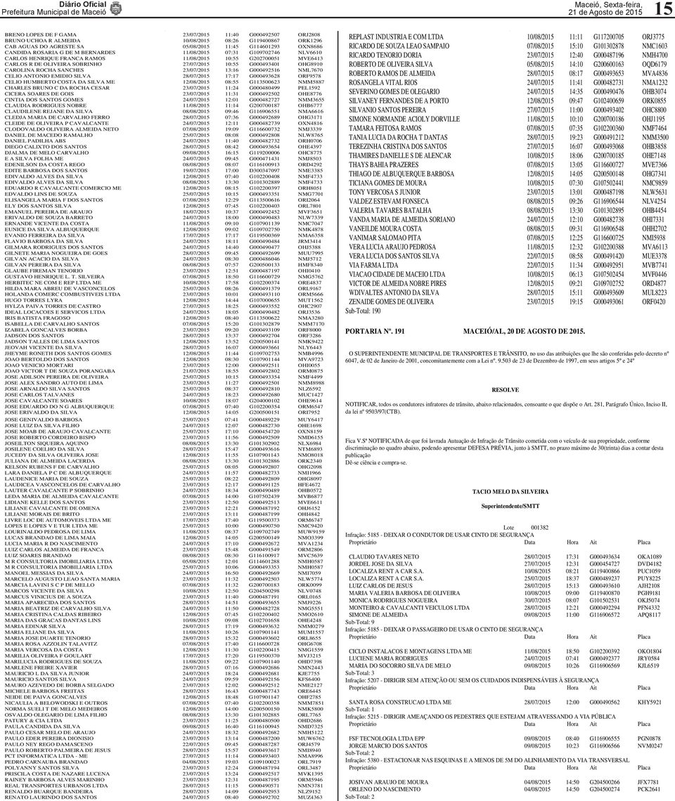 CAROLINA ROCHA SANCHES 23/07/2015 13:16 G000492516 NML7670 CELIO ANTONIO EMIDIO SILVA 28/07/2015 17:17 G000493628 ORF9578 CELIO HUMBERTO COSTA DA SILVA ME 12/08/2015 08:55 G113500623 NMM5887 CHARLES
