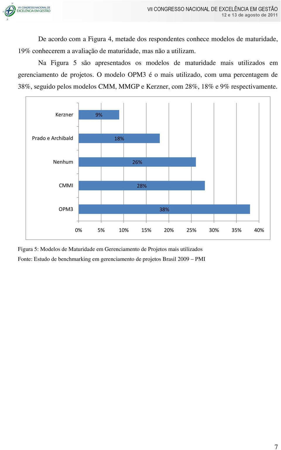 O modelo OPM3 é o mais utilizado, com uma percentagem de 38%, seguido pelos modelos CMM, MMGP e Kerzner, com 28%, 18% e 9% respectivamente.