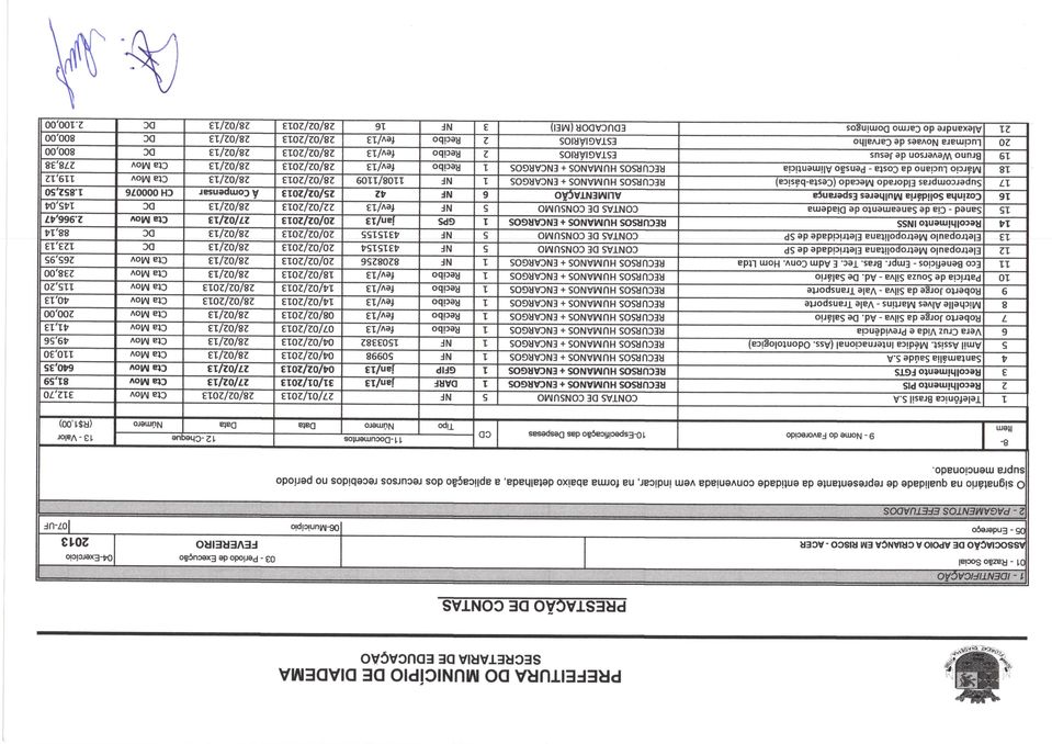 mencionado. 8Item 2 3 4 6 7 8 9 0 2 3 4 6 7 8 9 20 2 9 - Nome do Telefónica Brasil S.A Recolhimento PIS Recolhimento FGTS Santamália Saúde S.A Amil Assist. Médica Internacional (Ass.