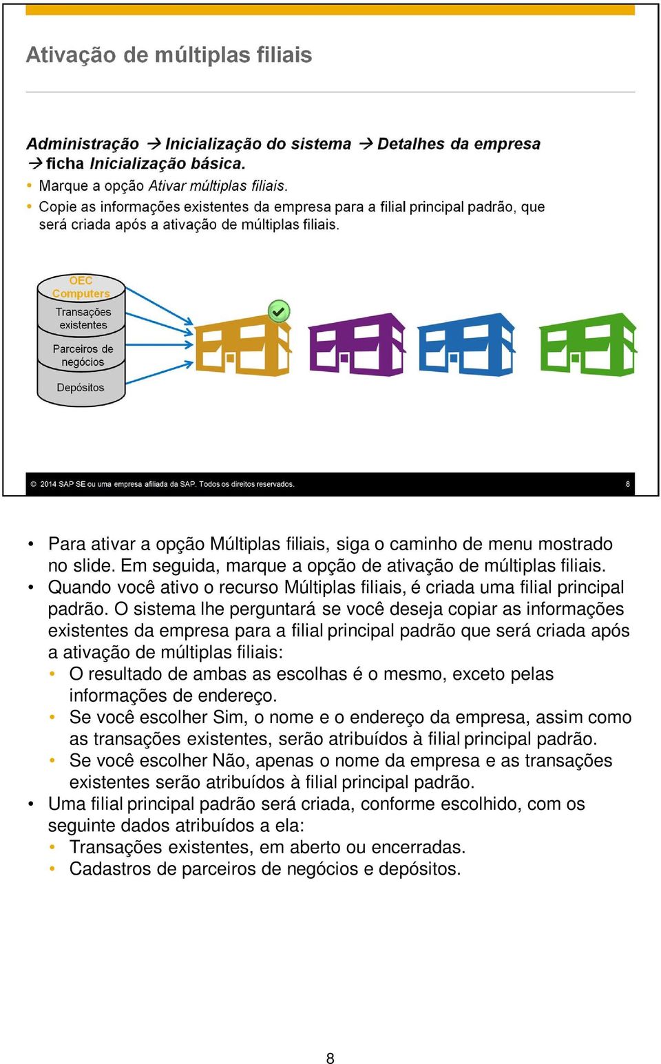 O sistema lhe perguntará se você deseja copiar as informações existentes da empresa para a filial principal padrão que será criada após a ativação de múltiplas filiais: O resultado de ambas as