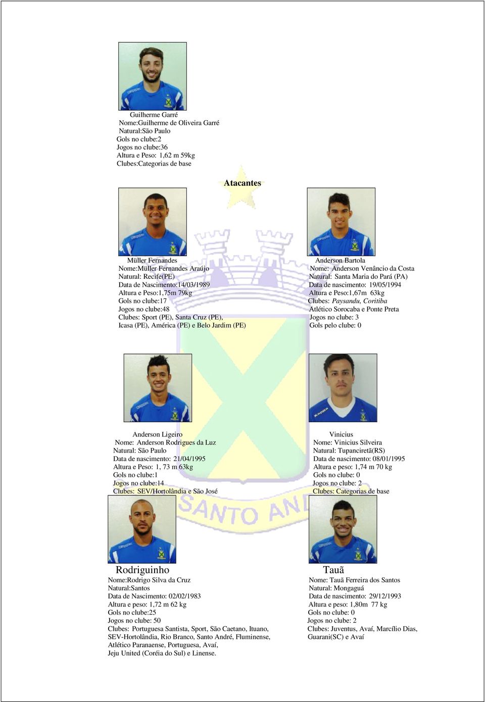 79kg Altura e Peso:1,67m 63kg Gols no clube:17 Clubes: Paysandu, Coritiba Jogos no clube:48 Atlético Sorocaba e Ponte Preta Clubes: Sport (PE), Santa Cruz (PE), Jogos no clube: 3 Icasa (PE), América