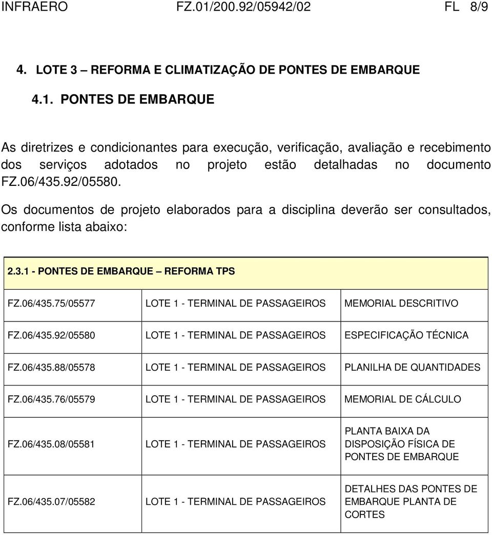 PONTES DE EMBARQUE As diretrizes e condicionantes para execução, verificação, avaliação e recebimento dos serviços adotados no projeto estão detalhadas no documento FZ.06/435.