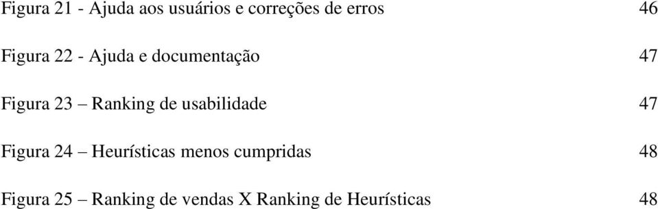 de usabilidade 47 Figura 24 Heurísticas menos cumpridas