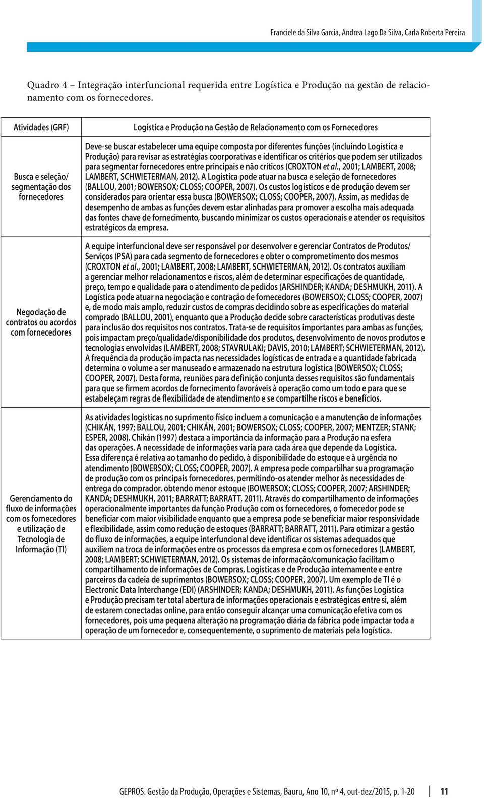 de Informação (TI) Logística e Produção na Gestão de Relacionamento com os Fornecedores Deve-se buscar estabelecer uma equipe composta por diferentes funções (incluindo Logística e Produção) para