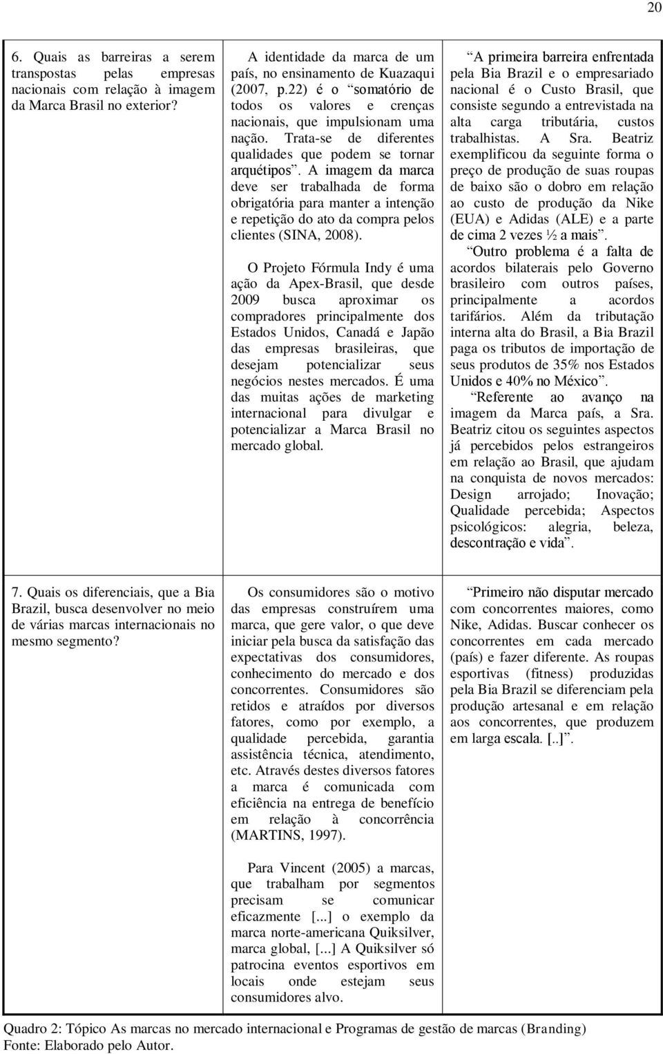 A imagem da marca deve ser trabalhada de forma obrigatória para manter a intenção e repetição do ato da compra pelos clientes (SINA, 2008).