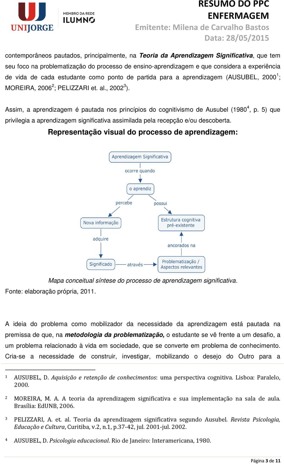 Assim, a aprendizagem é pautada nos princípios do cognitivismo de Ausubel (1980 4, p. 5) que privilegia a aprendizagem significativa assimilada pela recepção e/ou descoberta.