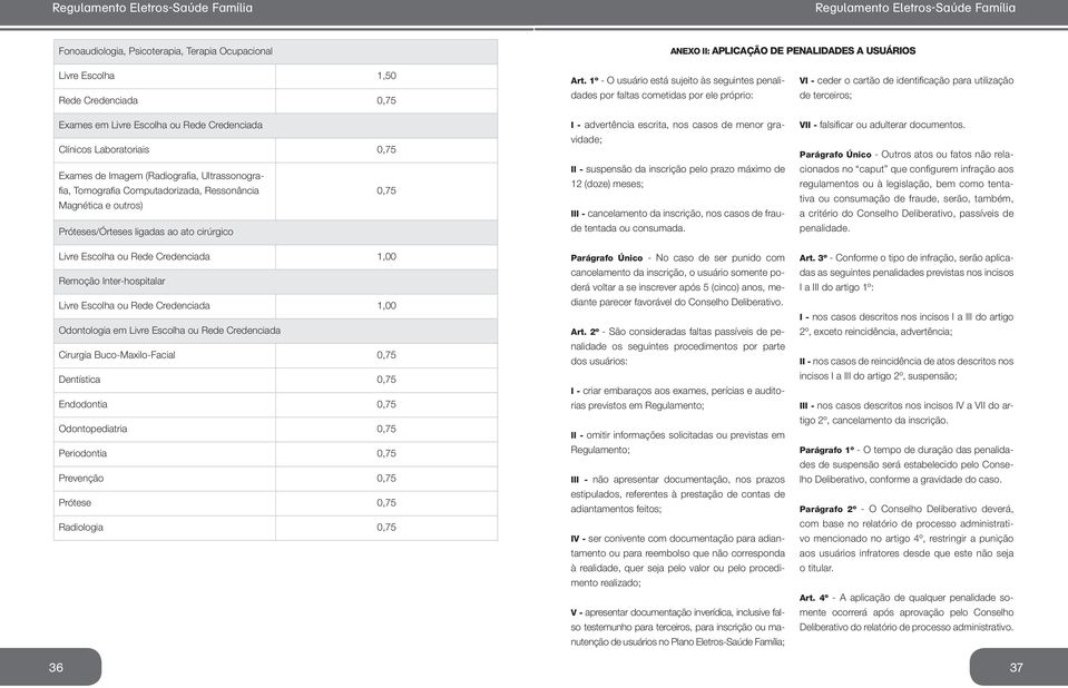 Credenciada 1,00 Remoção Inter-hospitalar Livre Escolha ou Rede Credenciada 1,00 Odontologia em Livre Escolha ou Rede Credenciada Cirurgia Buco-Maxilo-Facial 0,75 Dentística 0,75 Endodontia 0,75