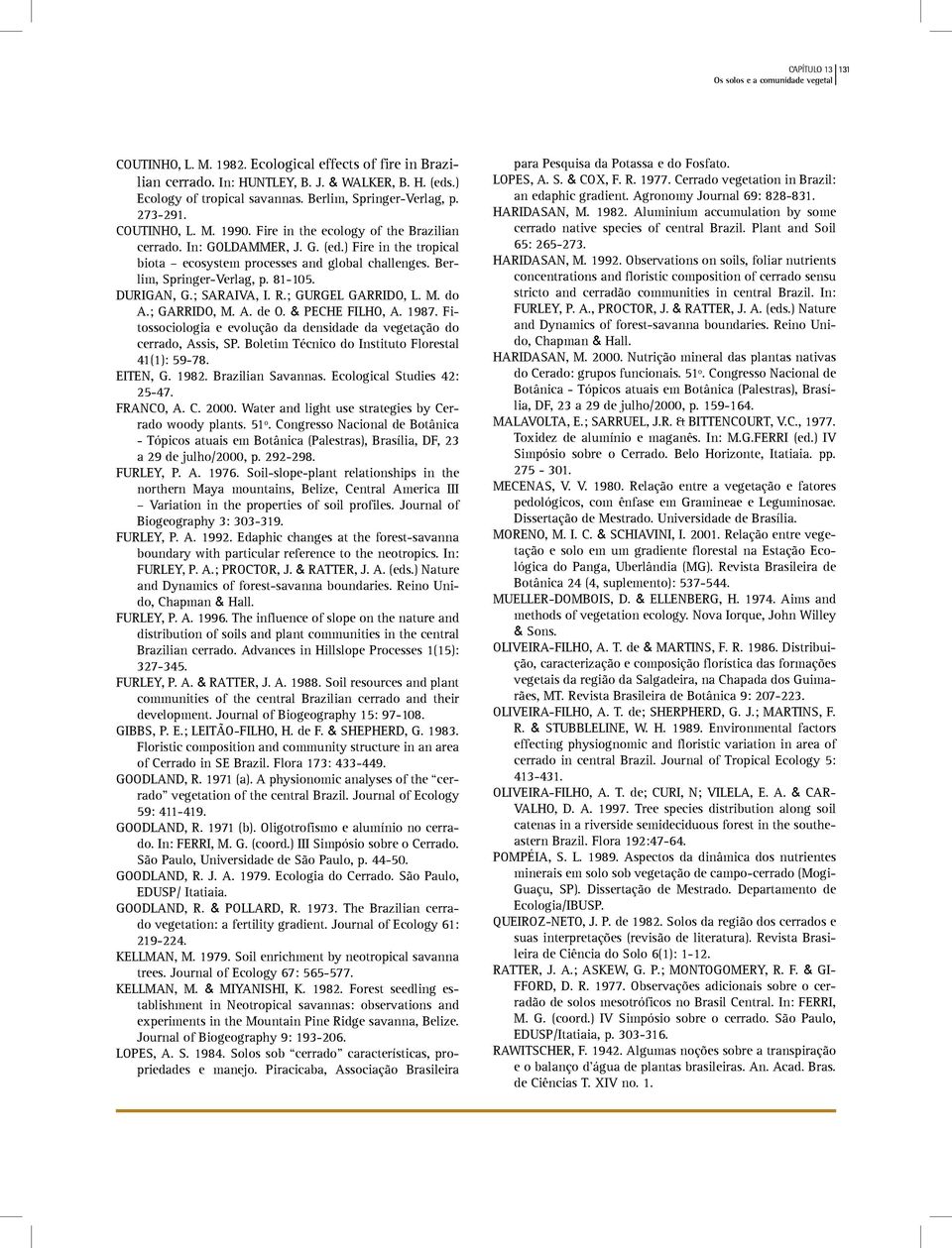 DURIGAN, G.; SARAIVA, I. R.; GURGEL GARRIDO, L. M. do A.; GARRIDO, M. A. de O. & PECHE FILHO, A. 1987. Fitossociologia e evolução da densidade da vegetação do cerrado, Assis, SP.