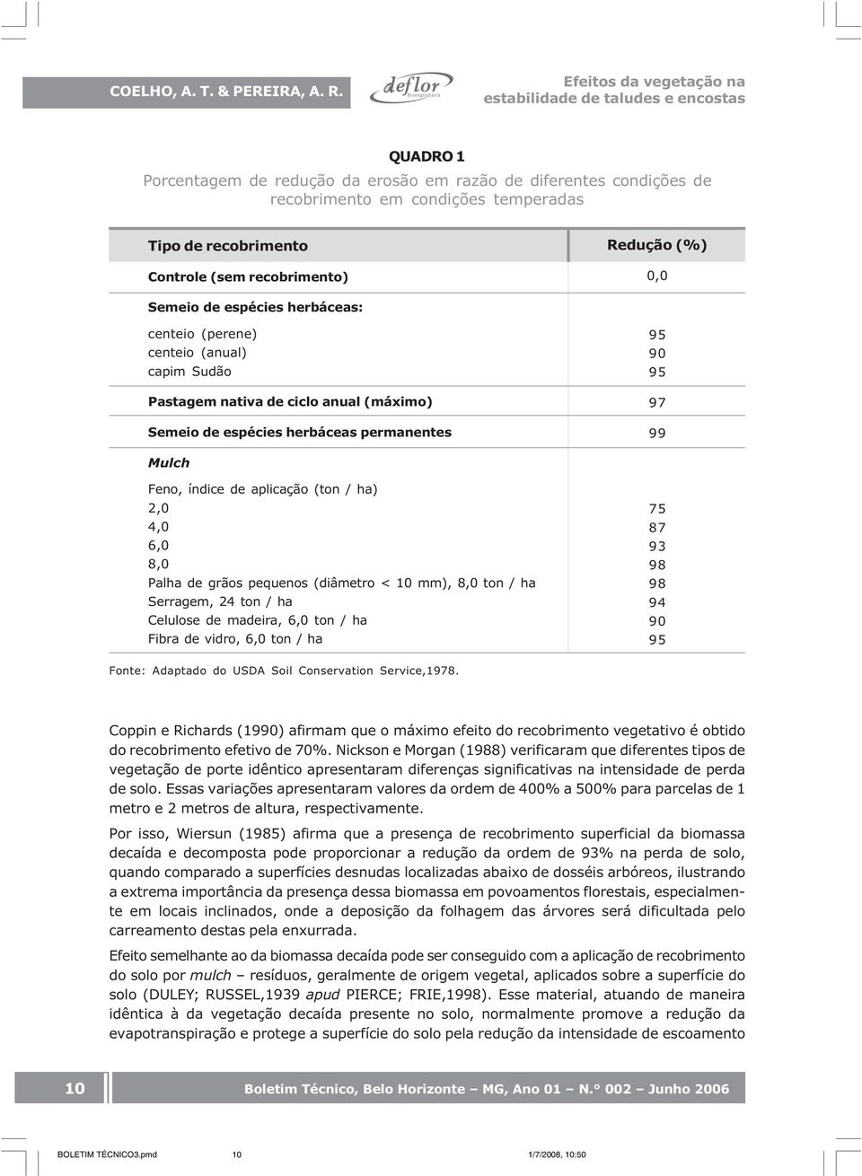 0,0 Semeio de espécies herbáceas: centeio (perene) centeio (anual) capim Sudão Pastagem nativa de ciclo anual (máximo) Semeio de espécies herbáceas permanentes 95 90 95 97 99 Mulch Feno, índice de