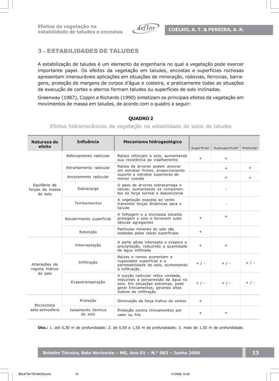 e costeira, e praticamente todas as situações de execução de cortes e aterros formam taludes ou superfícies de solo inclinadas.