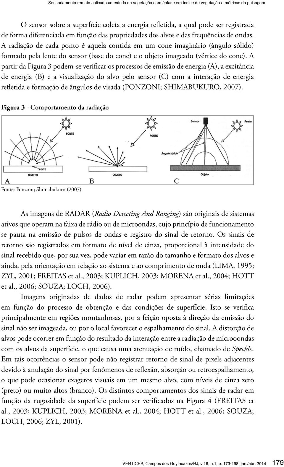 A radiação de cada ponto é aquela contida em um cone imaginário (ângulo sólido) formado pela lente do sensor (base do cone) e o objeto imageado (vértice do cone).