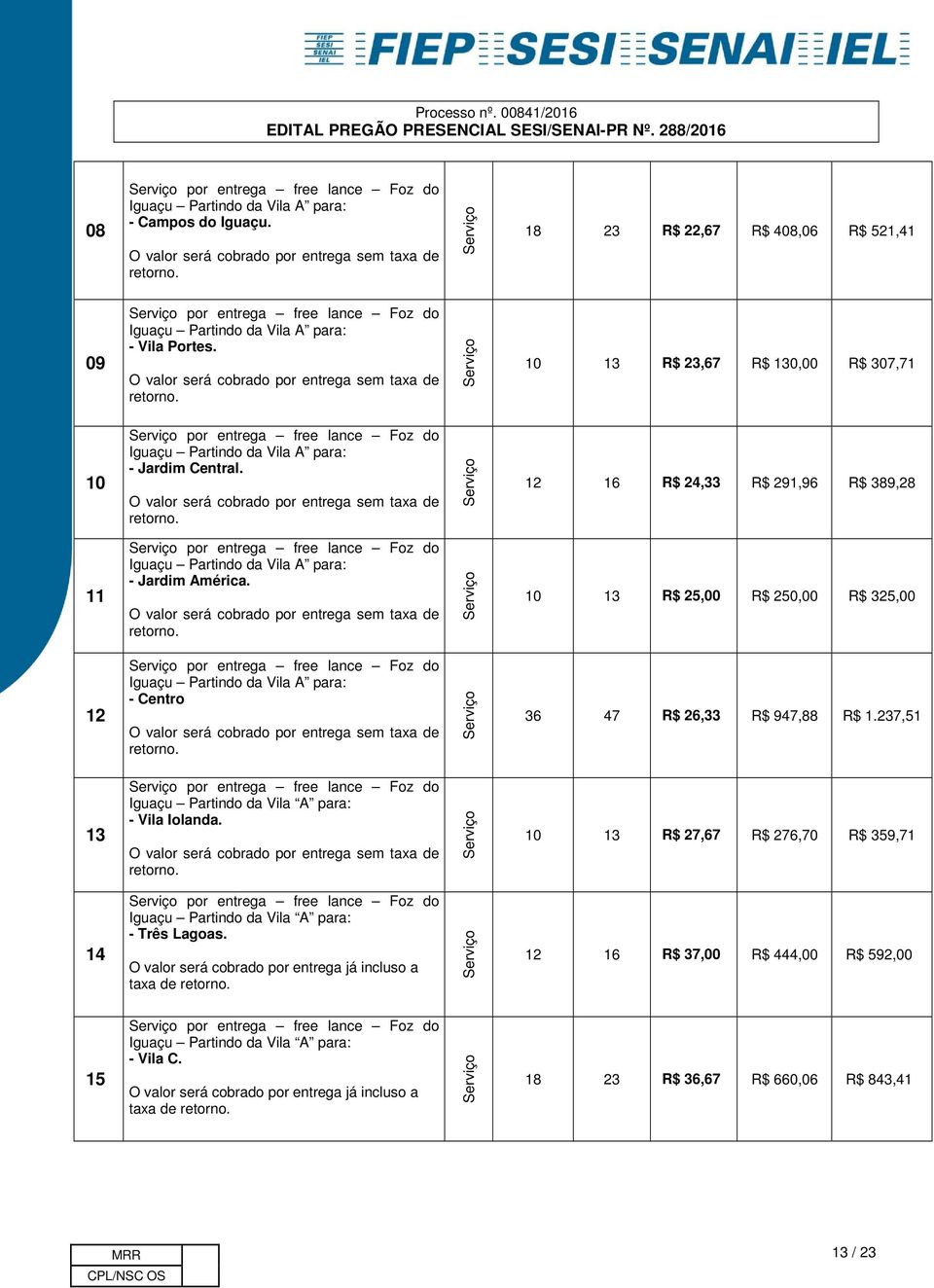 12 16 R$ 24,33 R$ 291,96 R$ 389,28 11 Iguaçu Partindo da Vila A para: - Jardim América.