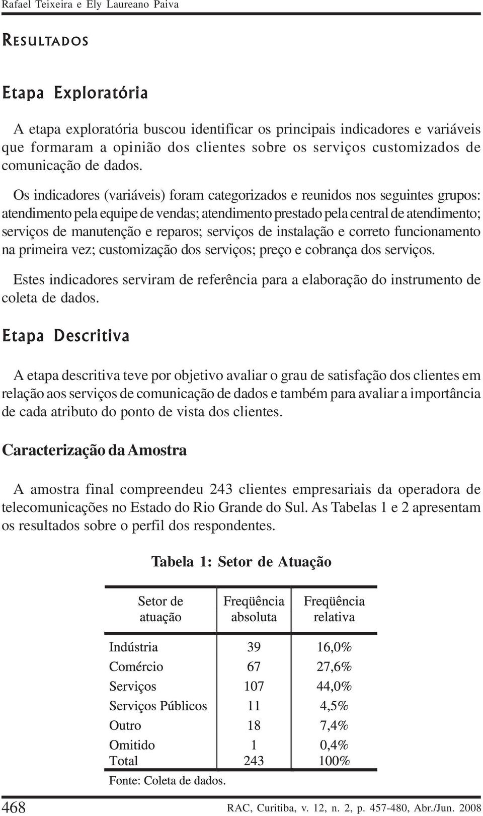 Os indicadores (variáveis) foram categorizados e reunidos nos seguintes grupos: atendimento pela equipe de vendas; atendimento prestado pela central de atendimento; serviços de manutenção e reparos;