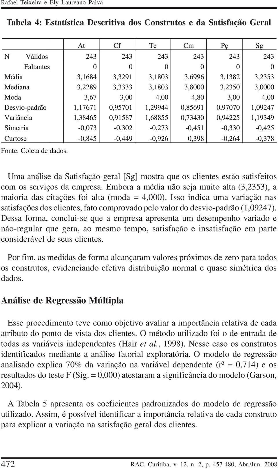 Isso indica uma variação nas satisfações dos clientes, fato comprovado pelo valor do desvio-padrão (1,09247).