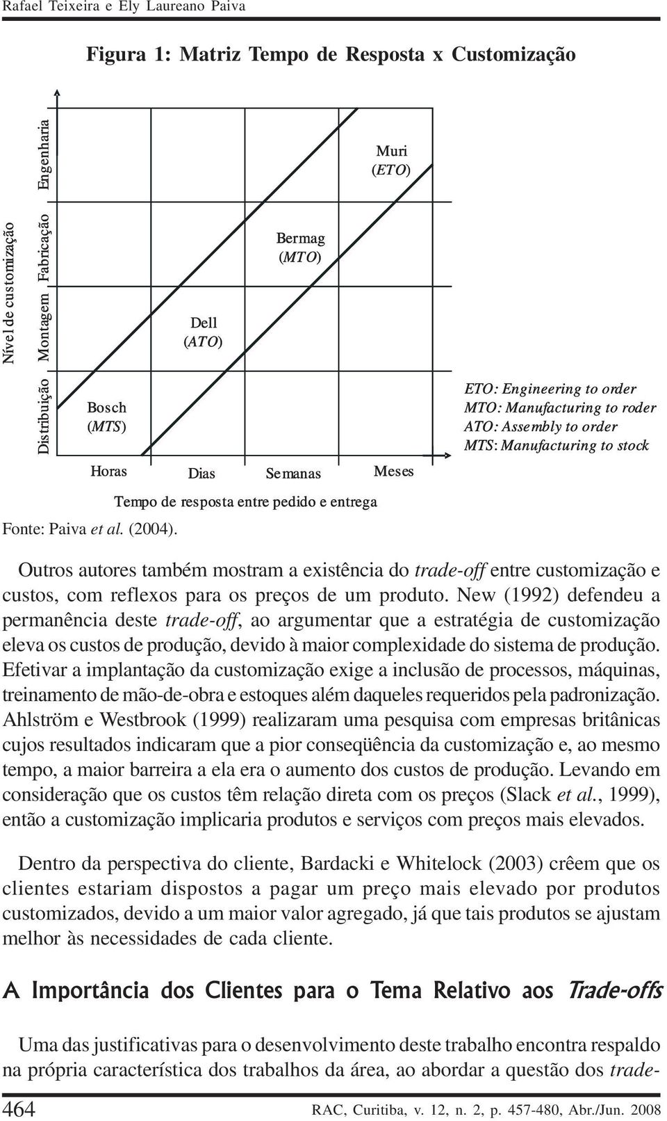 New (1992) defendeu a permanência deste trade-off, ao argumentar que a estratégia de customização eleva os custos de produção, devido à maior complexidade do sistema de produção.