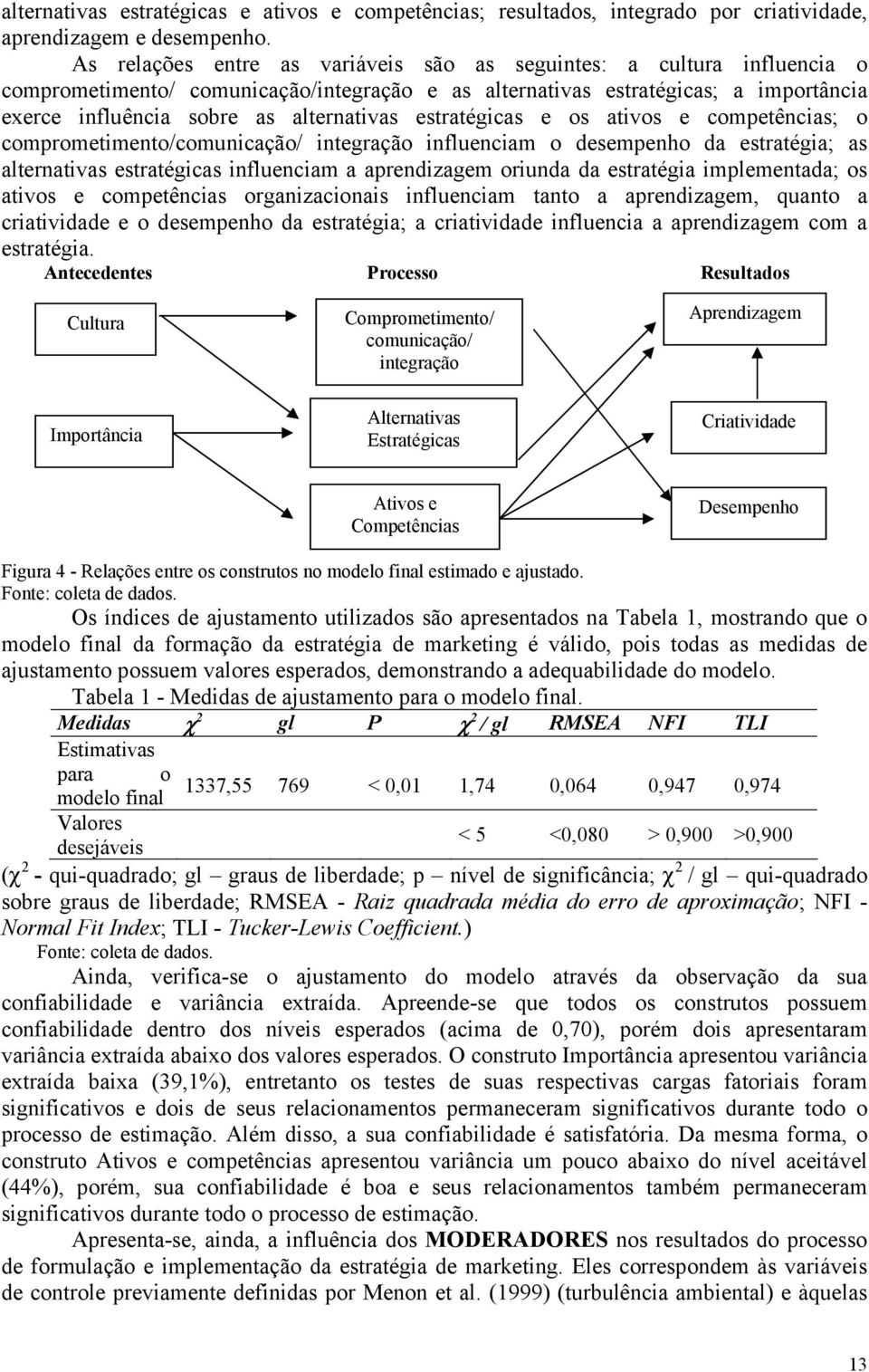 estratégicas e os ativos e competências; o comprometimento/comunicação/ integração influenciam o desempenho da estratégia; as alternativas estratégicas influenciam a aprendizagem oriunda da