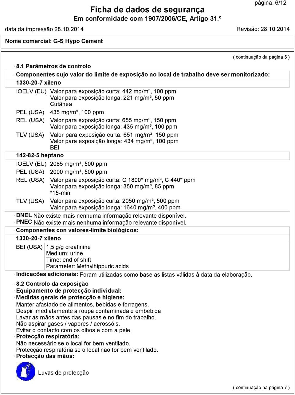 (USA) 142-82-5 heptano IOELV (EU) PEL (USA) REL (USA) TLV (USA) Valor para exposição curta: 442 mg/m³, 100 ppm Valor para exposição longa: 221 mg/m³, 50 ppm Cutânea 435 mg/m³, 100 ppm Valor para