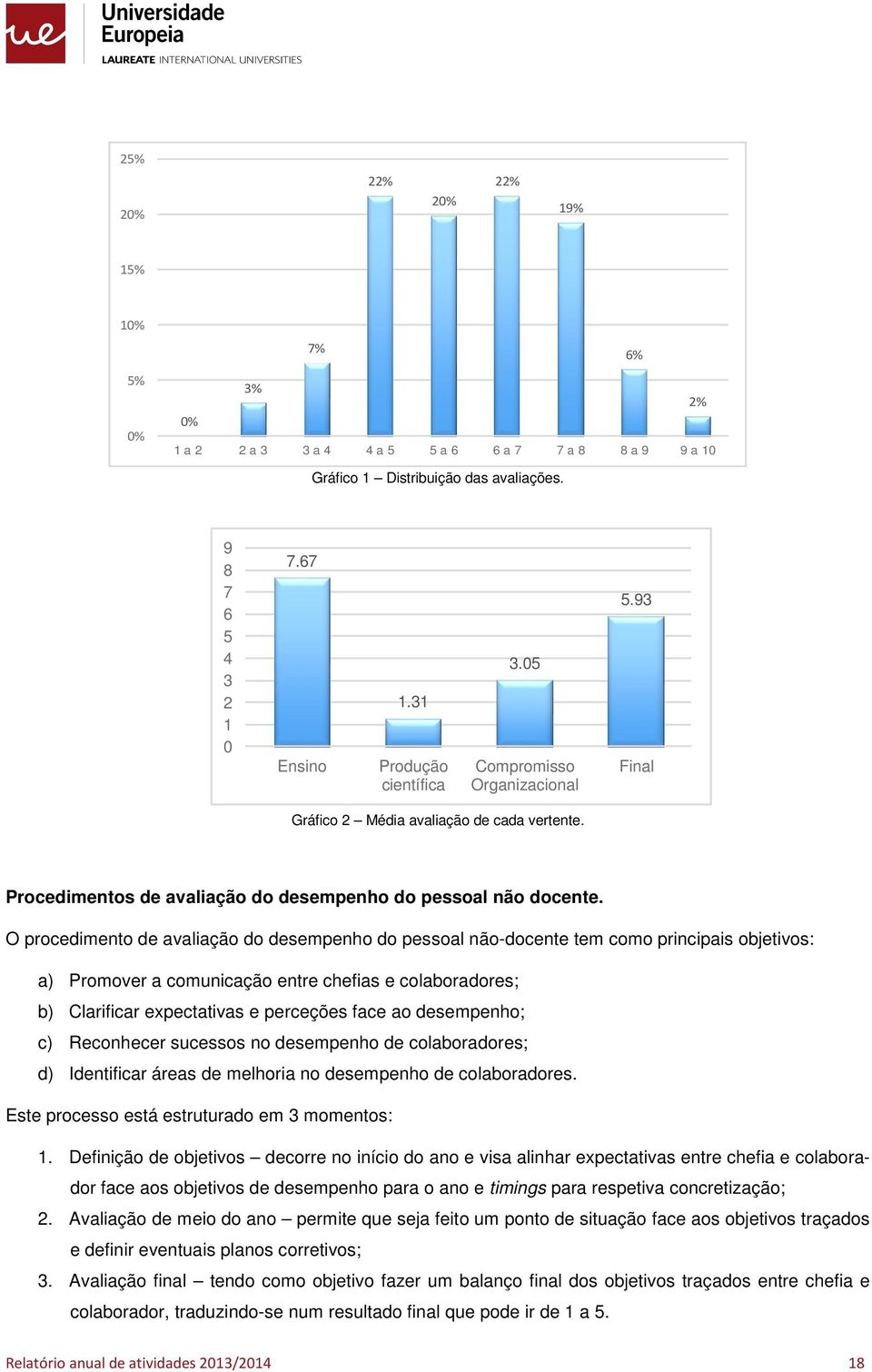 O prcediment de avaliaçã d desempenh d pessal nã-dcente tem cm principais bjetivs: a) Prmver a cmunicaçã entre chefias e clabradres; b) Clarificar expectativas e perceções face a desempenh; c)