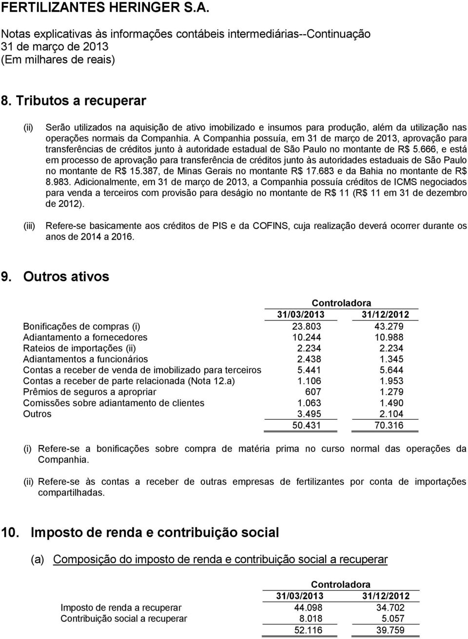 666, e está em processo de aprovação para transferência de créditos junto às autoridades estaduais de São Paulo no montante de R$ 15.387, de Minas Gerais no montante R$ 17.