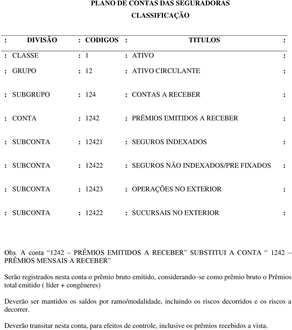 A conta 1242 PRÊMIOS EMITIDOS A RECEBER SUBSTITUI A CONTA 1242 PRÊMIOS MENSAIS A RECEBER Serão registrados nesta conta o prêmio bruto emitido, considerando se como prêmio bruto o Prêmios