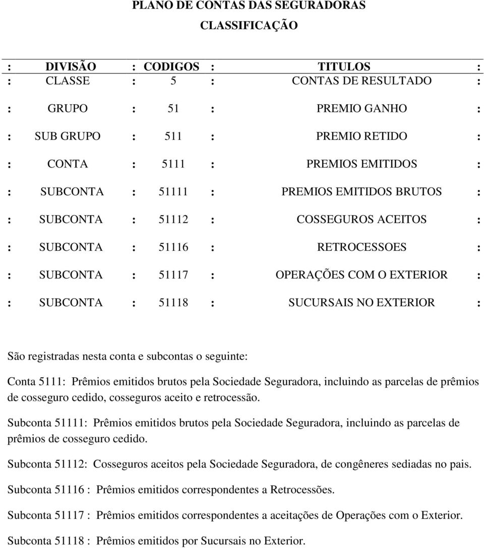 emitidos brutos pela Sociedade Seguradora, incluindo as parcelas de prêmios de cosseguro cedido, cosseguros aceito e retrocessão.