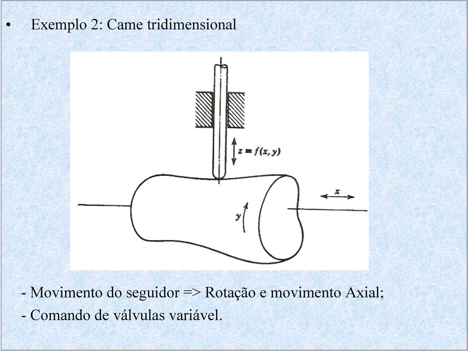 do seguidor => Rotação e