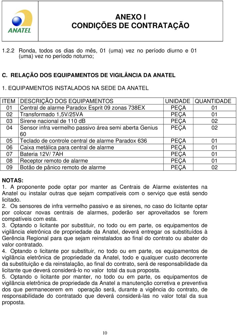 nacional de 110 db PEÇA 02 04 Sensor infra vermelho passivo área semi aberta Genius PEÇA 02 60 05 Teclado de controle central de alarme Paradox 636 PEÇA 01 06 Caixa metálica para central de alarme