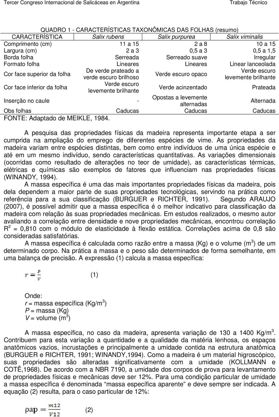 levemente brilhante Verde escuro opaco Verde acinzentado Verde escuro levemente brilhante Prateada Inserção no caule - Opostas a levemente alternadas Alternada Obs folhas Caducas Caducas Caducas