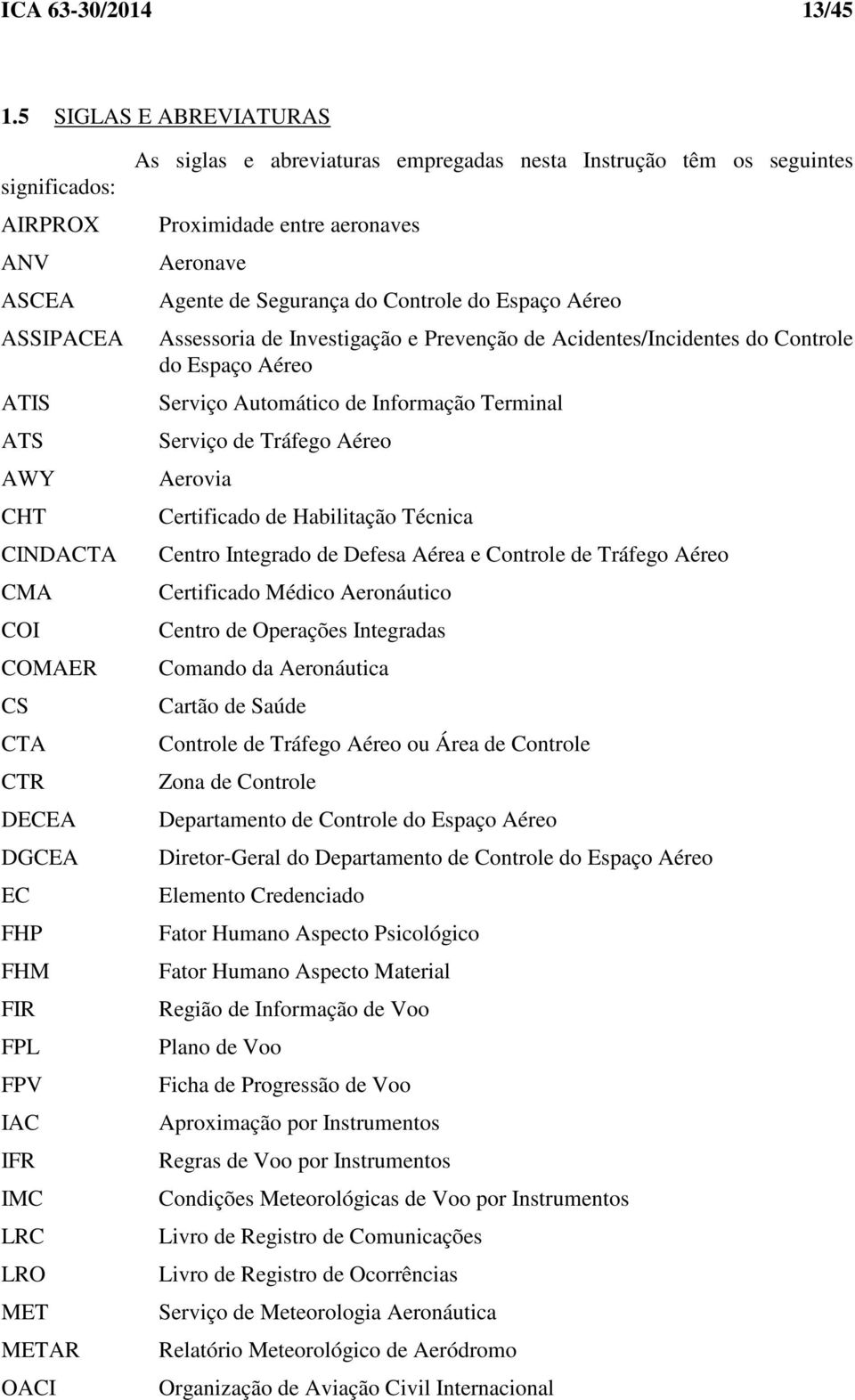 abreviaturas empregadas nesta Instrução têm os seguintes Proximidade entre aeronaves Aeronave Agente de Segurança do Controle do Espaço Aéreo Assessoria de Investigação e Prevenção de