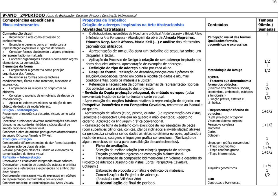 conhecimento. Eduardo Nery, Nadir Afonso, Maria Keil (...) e análise dos elementos Entender o desenho como um meio para a geométricos utilizados. representação expressiva e rigorosa de formas.