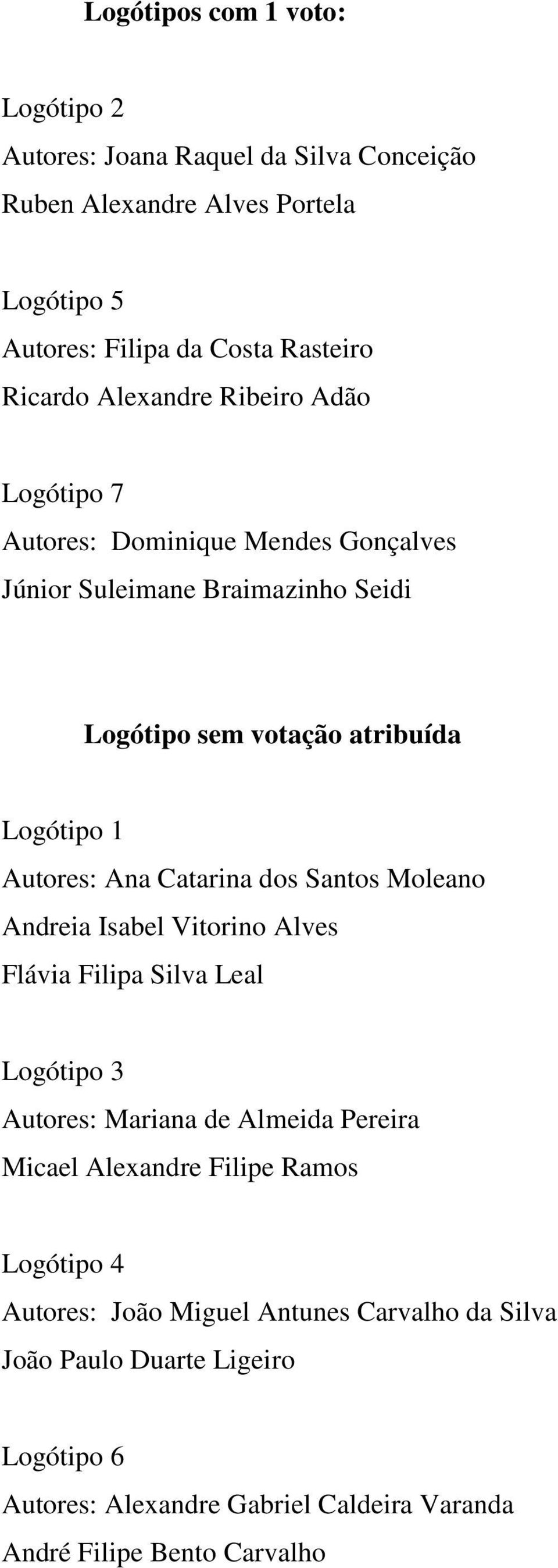 Catarina dos Santos Moleano Andreia Isabel Vitorino Alves Flávia Filipa Silva Leal Logótipo 3 Autores: Mariana de Almeida Pereira Micael Alexandre Filipe Ramos