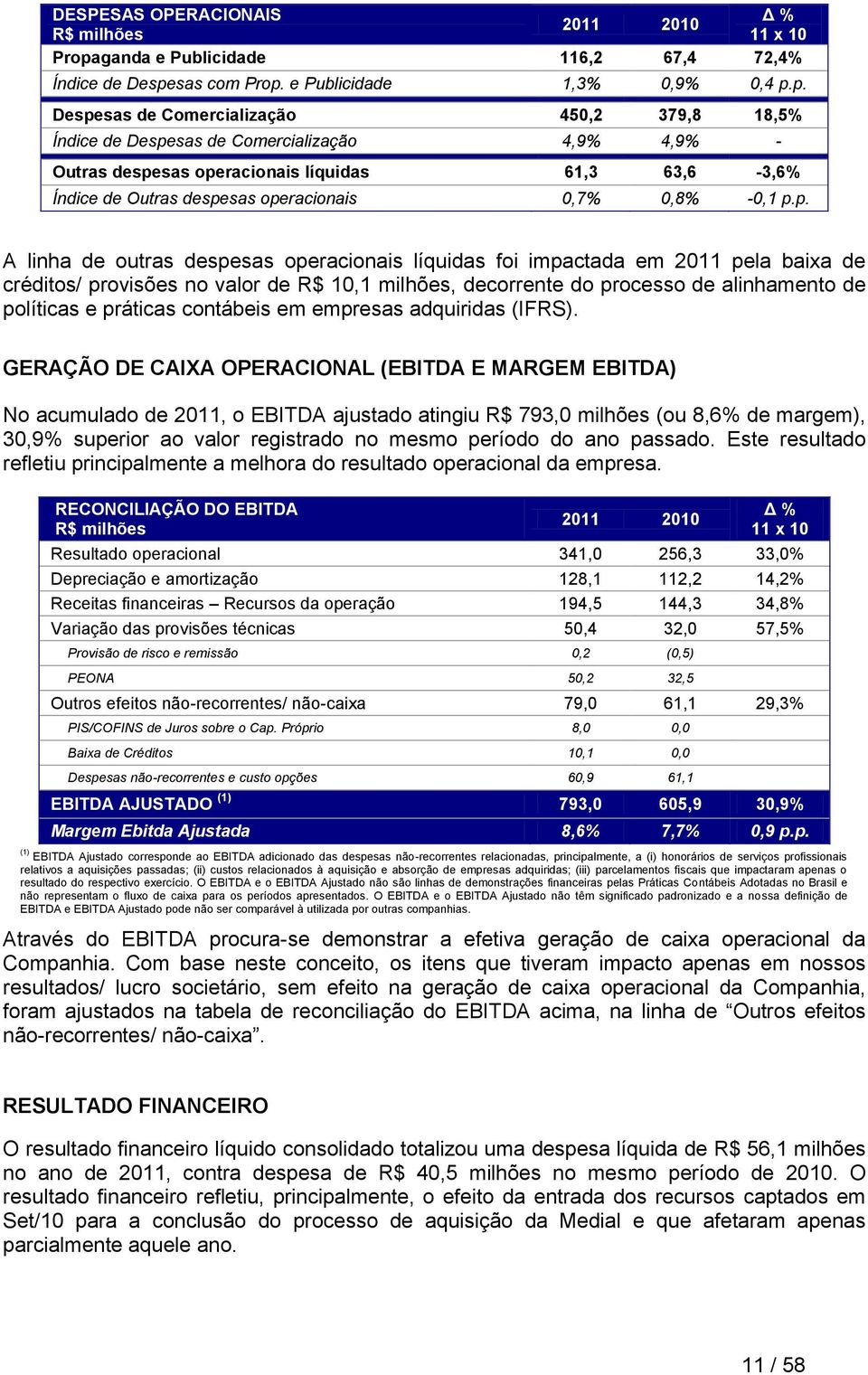 sas com Prop.