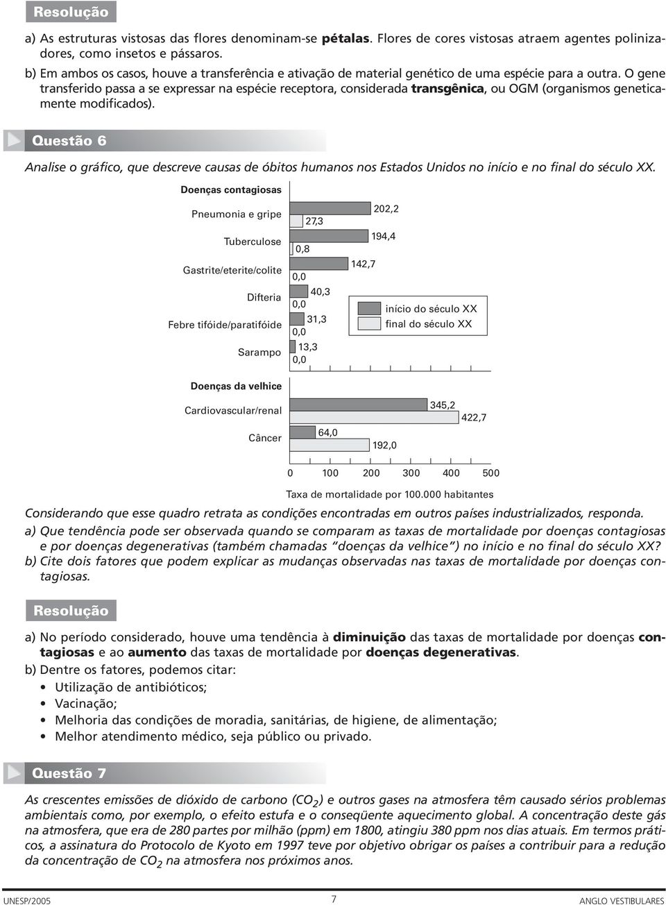 O gene transferido passa a se expressar na espécie receptora, considerada transgênica, ou OGM (organismos geneticamente modificados).