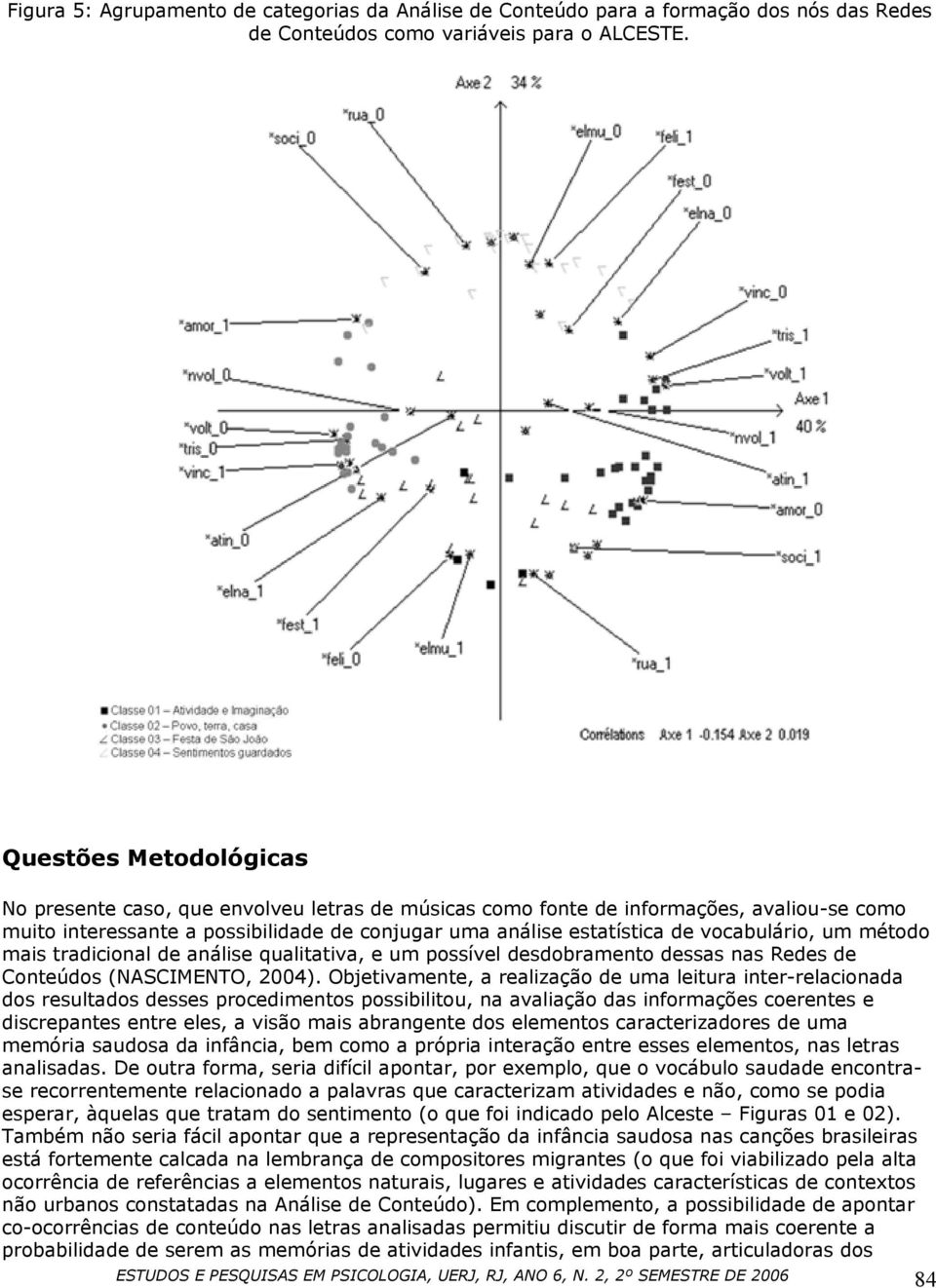 vocabulário, um método mais tradicional de análise qualitativa, e um possível desdobramento dessas nas Redes de Conteúdos (NASCIMENTO, 2004).