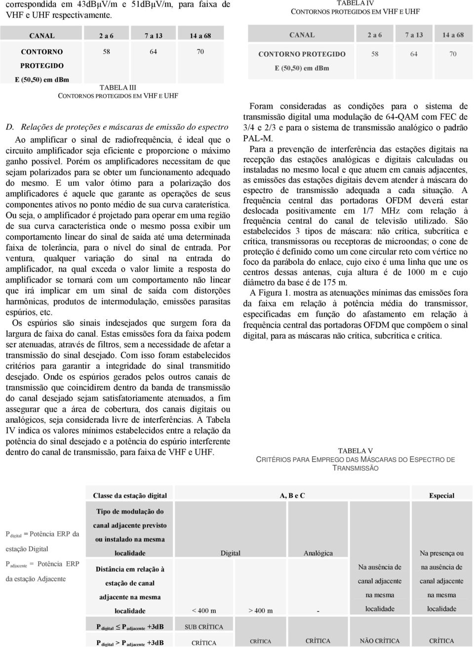 Porém os amplificadores necessitam de que sejam polarizados para se obter um funcionamento adequado do mesmo.