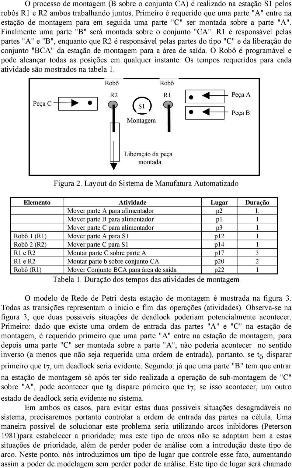 R1 é responsável pelas partes "A" e "B", enquanto que R2 é responsável pelas partes do tipo "C" e da liberação do conjunto "BCA" da estação de montagem para a área de saída.