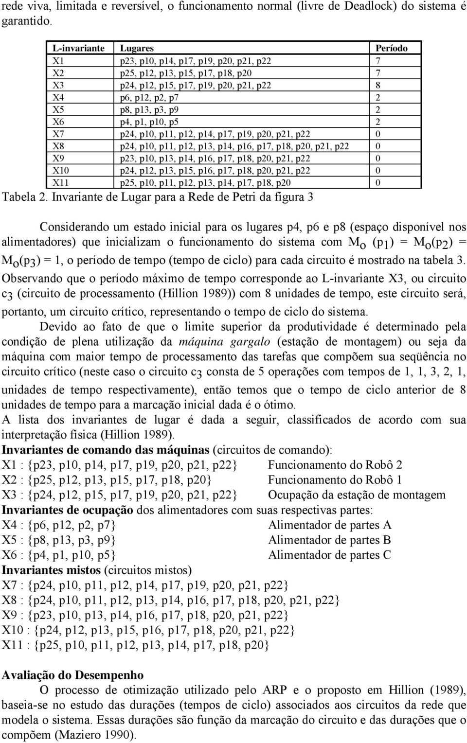 X6 p4, p1, p10, p5 2 X7 p24, p10, p11, p12, p14, p17, p19, p20, p21, p22 0 X8 p24, p10, p11, p12, p13, p14, p16, p17, p18, p20, p21, p22 0 X9 p23, p10, p13, p14, p16, p17, p18, p20, p21, p22 0 X10