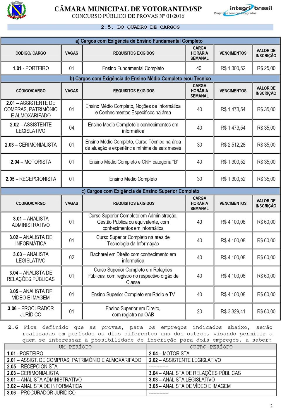 01 ASSISTENTE DE COMPRAS, PATRIMÔNIO E ALMOXARIFADO 2.