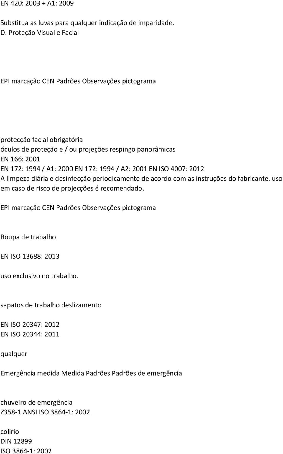 172: 1994 / A2: 2001 EN ISO 4007: 2012 A limpeza diária e desinfecção periodicamente de acordo com as instruções do fabricante. uso em caso de risco de projecções é recomendado.