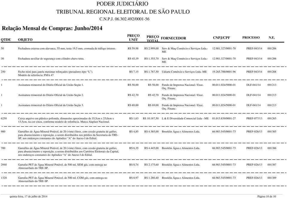 Modelo de referência: FMA 47 R$ 7,15 R$ 1.787,50 Udiarte Comércio e Serviços Ltda.- 19.265.788/0001-96 PREF-043/14 001208 1 Assinatura trimestral do Diário Oficial da União Seção 1.