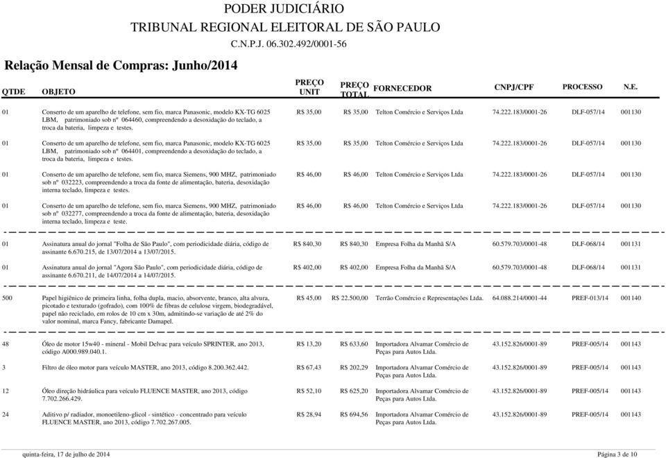 01 Conserto de um aparelho de telefone, sem fio, marca Siemens, 900 MHZ, patrimoniado sob nº 032223, compreendendo a troca da fonte de alimentação, bateria, desoxidação interna teclado, limpeza e