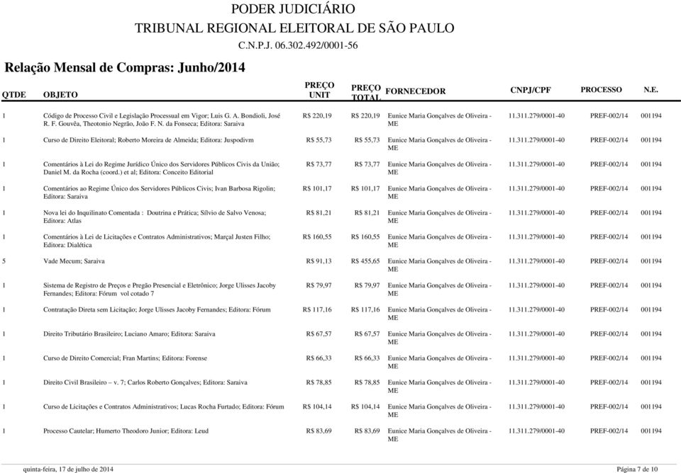 da Fonseca; Editora: Saraiva R$ 220,19 R$ 220,19 Eunice Maria Gonçalves de Oliveira - 1 Curso de Direito Eleitoral; Roberto Moreira de Almeida; Editora: Juspodivm R$ 55,73 R$ 55,73 Eunice Maria