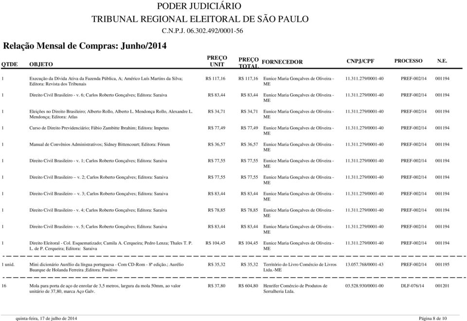 Mendonça; Editora: Atlas R$ 34,71 R$ 34,71 Eunice Maria Gonçalves de Oliveira - 1 Curso de Direito Previdenciário; Fábio Zambitte Ibrahim; Editora: Impetus R$ 77,49 R$ 77,49 Eunice Maria Gonçalves de