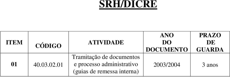 documentos e (guias