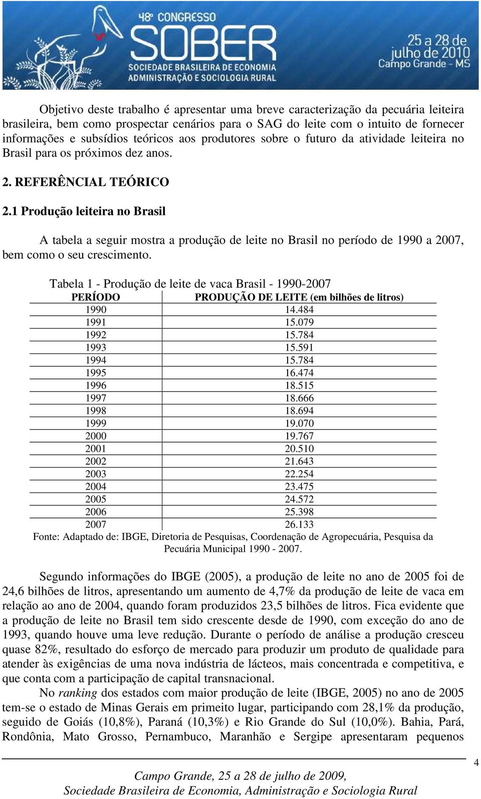 1 Produção leiteira no Brasil A tabela a seguir mostra a produção de leite no Brasil no período de 1990 a 2007, bem como o seu crescimento.